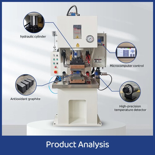 Product Analysis Product Analysis