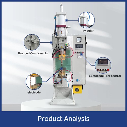 Product Analysis Product Analysis
